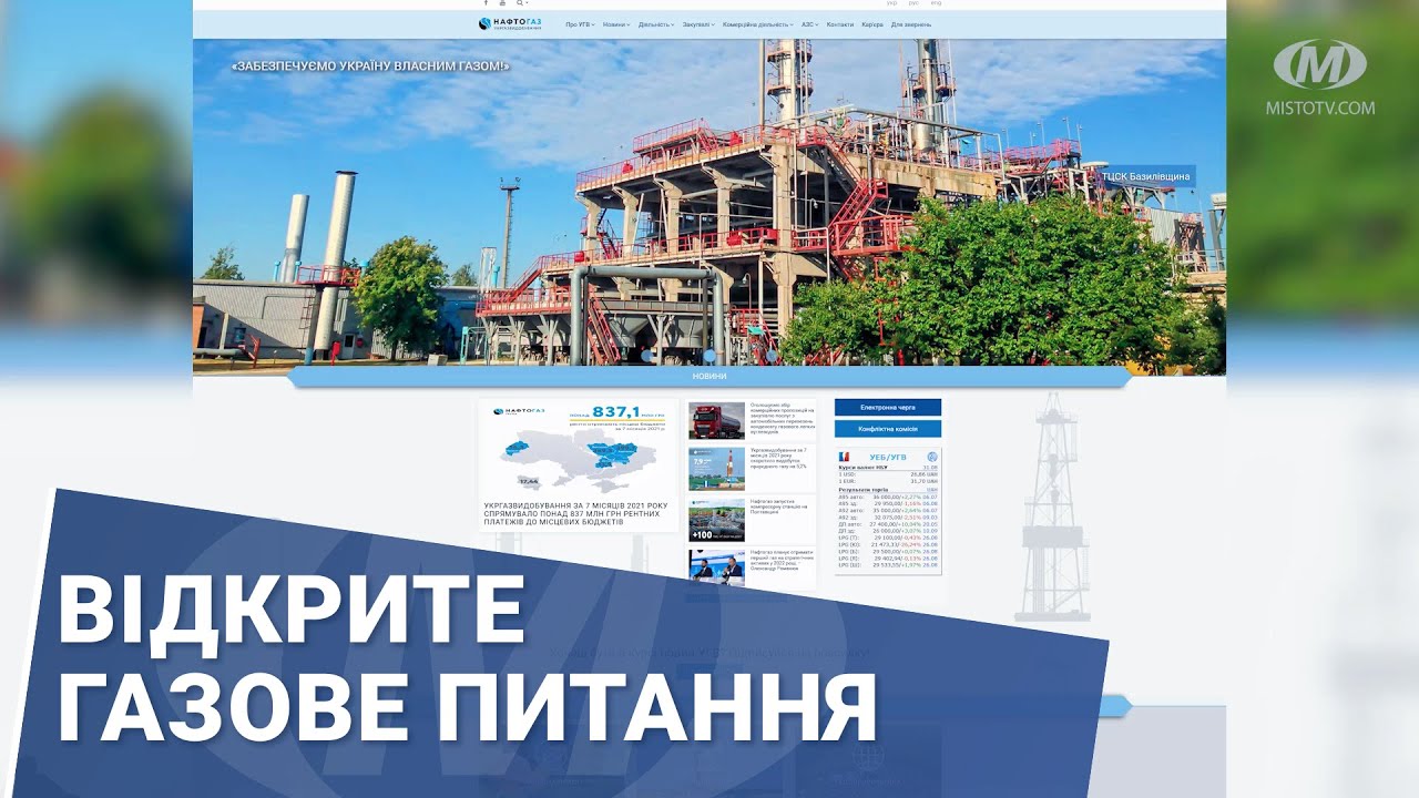 Відкрите газове питання