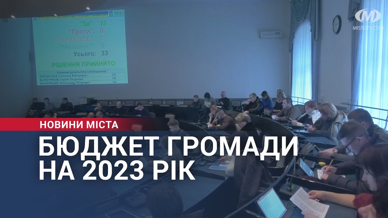 У Хмельницькому прийняли бюджет громади на 2023 рік