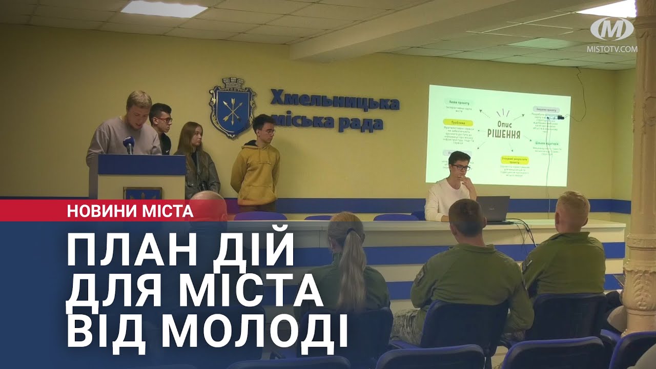 План дій для міста від молоді